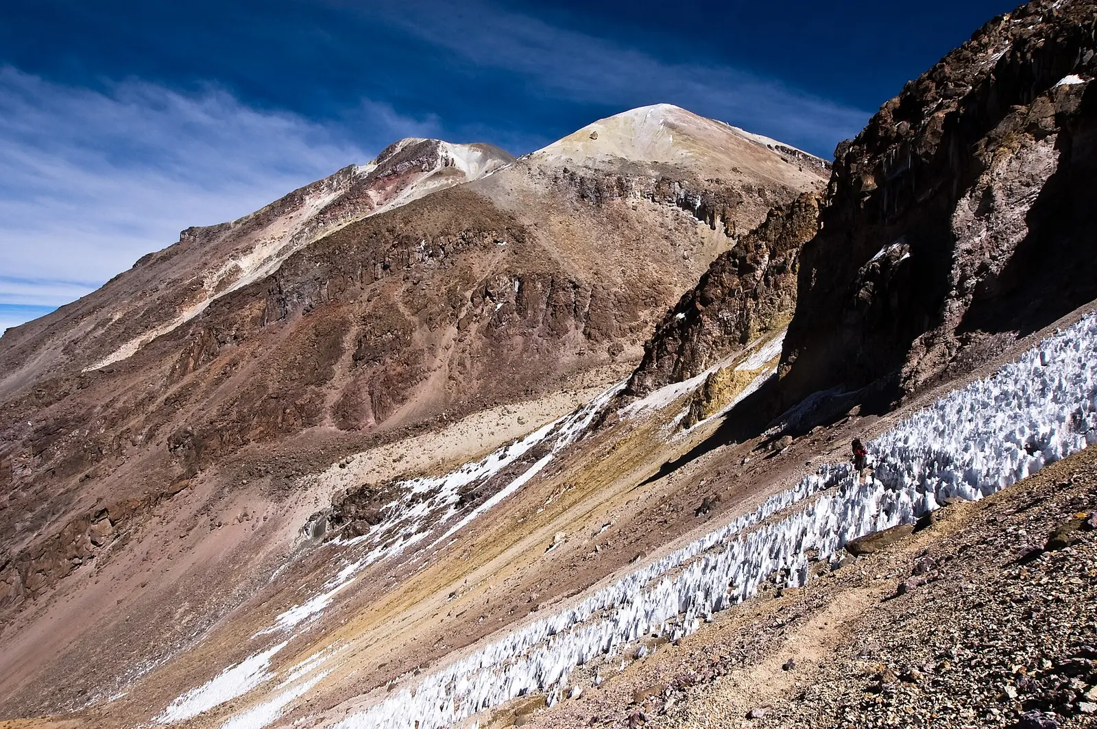 Peru